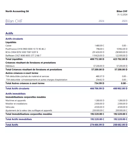 Balance sheet